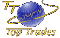 Top Trades